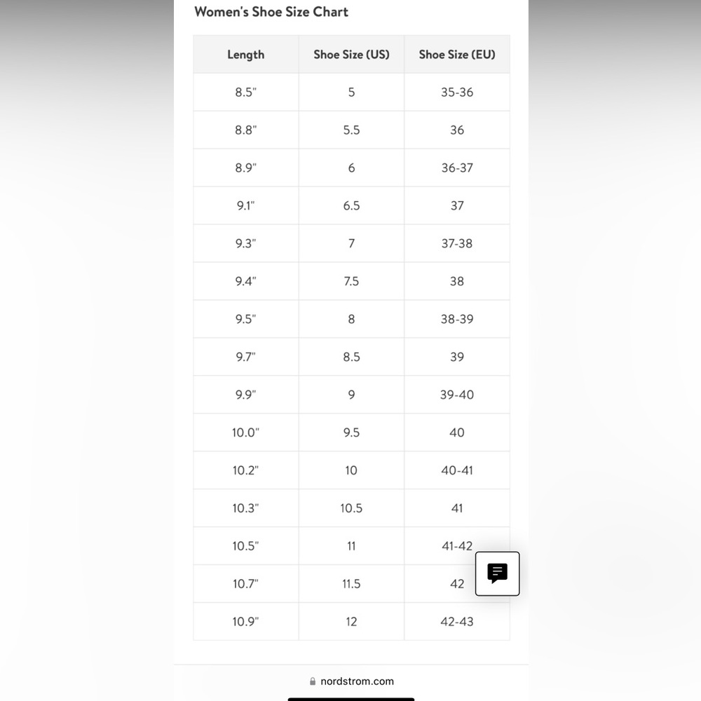 Burberry Rubber Rain Boots - Picture 10 of 10